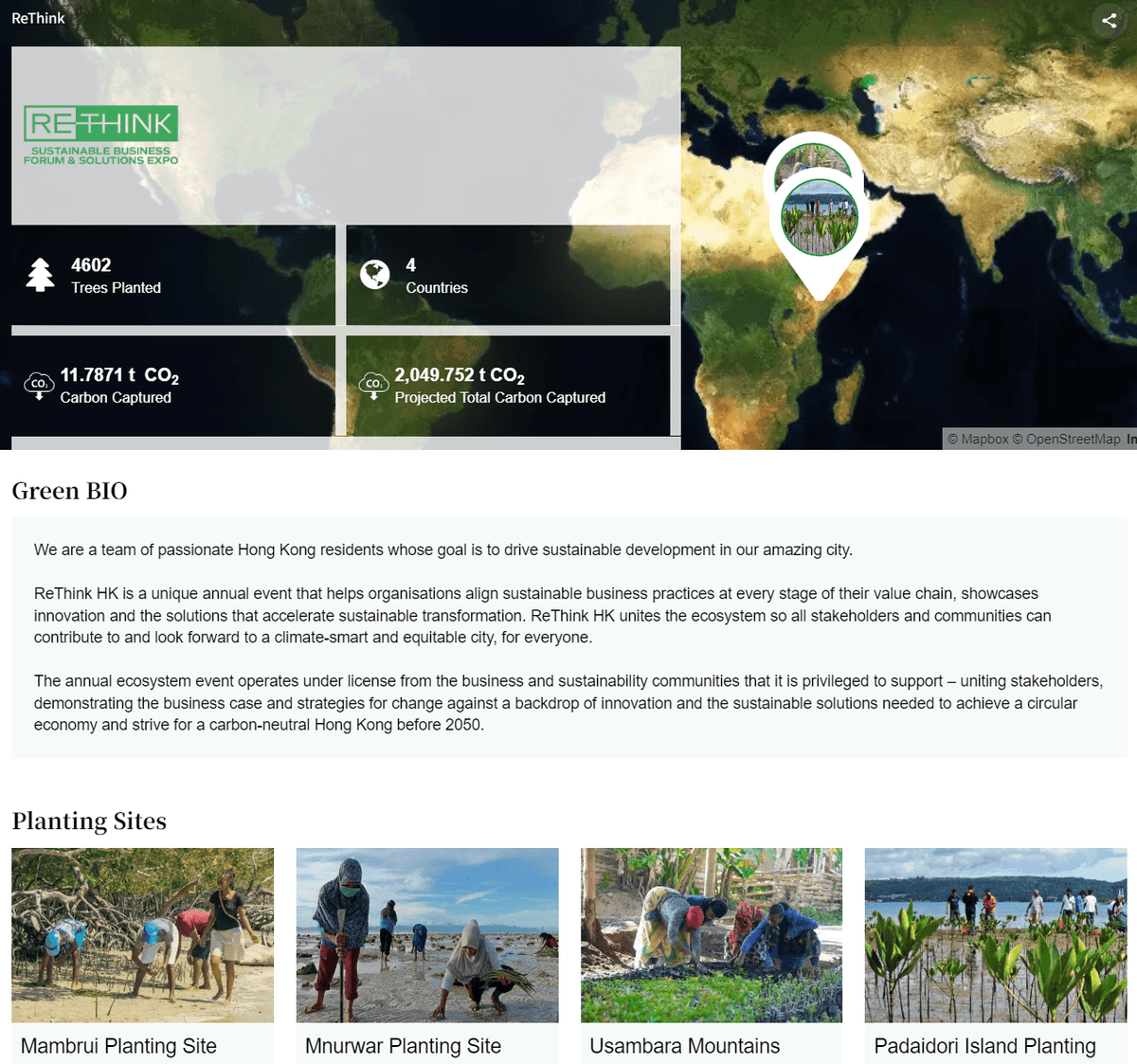 Sponsor forests view