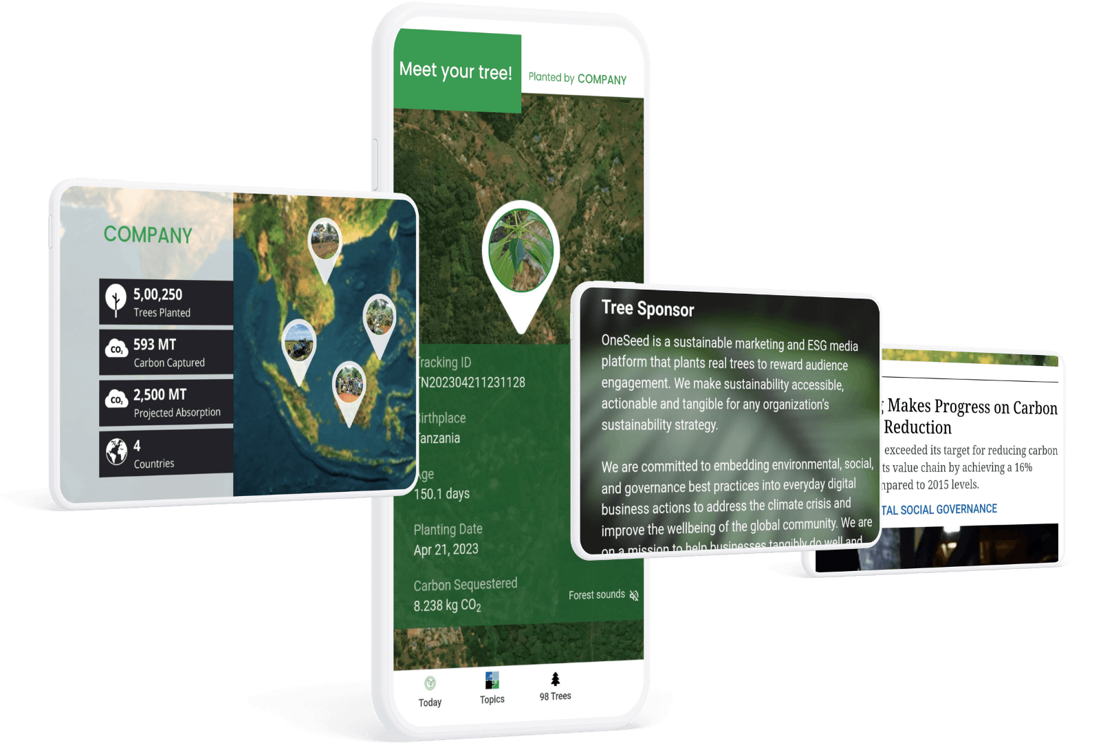 OneSeed media platform details